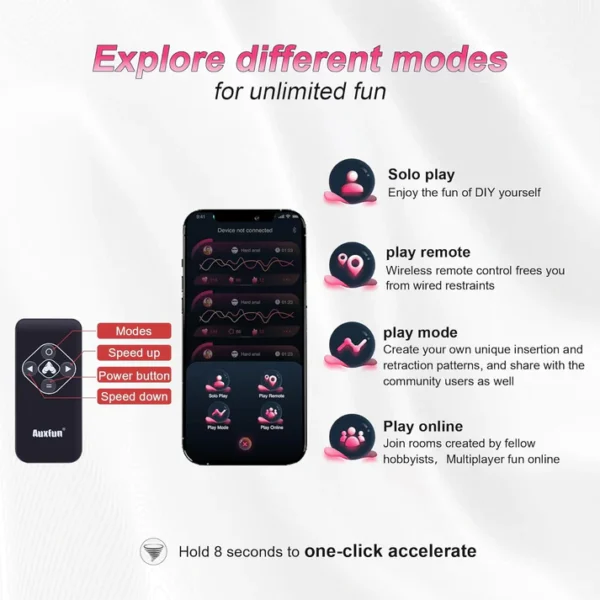 Automatic Thrusting Dildo Sex Machine With Connector - Daraz