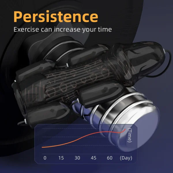 Penis Exerciser Electric Penis Trainer Buy - DarazToy.Com
