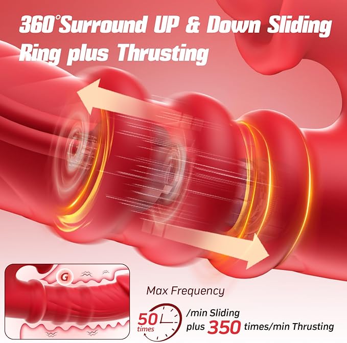 Thrusting Vibrator Sex Toys